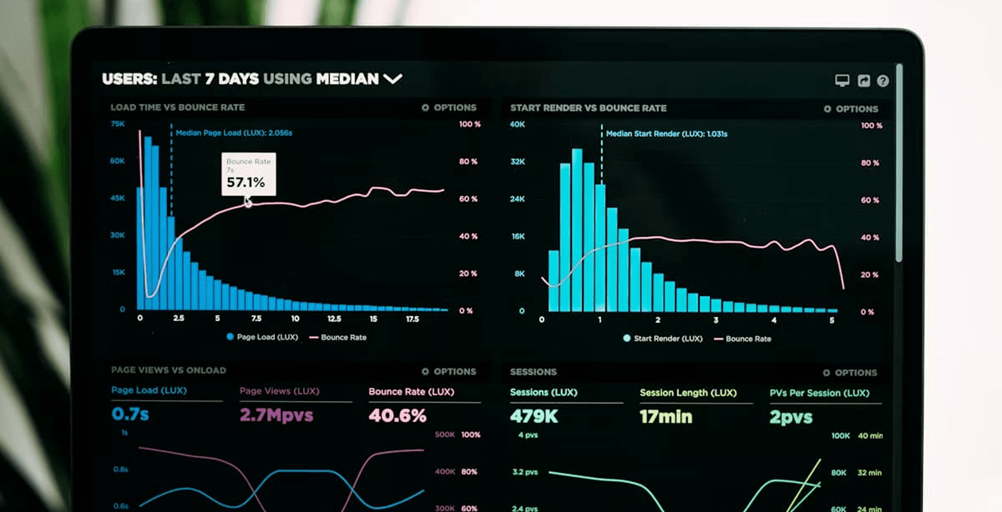 Smart Building Dashboard